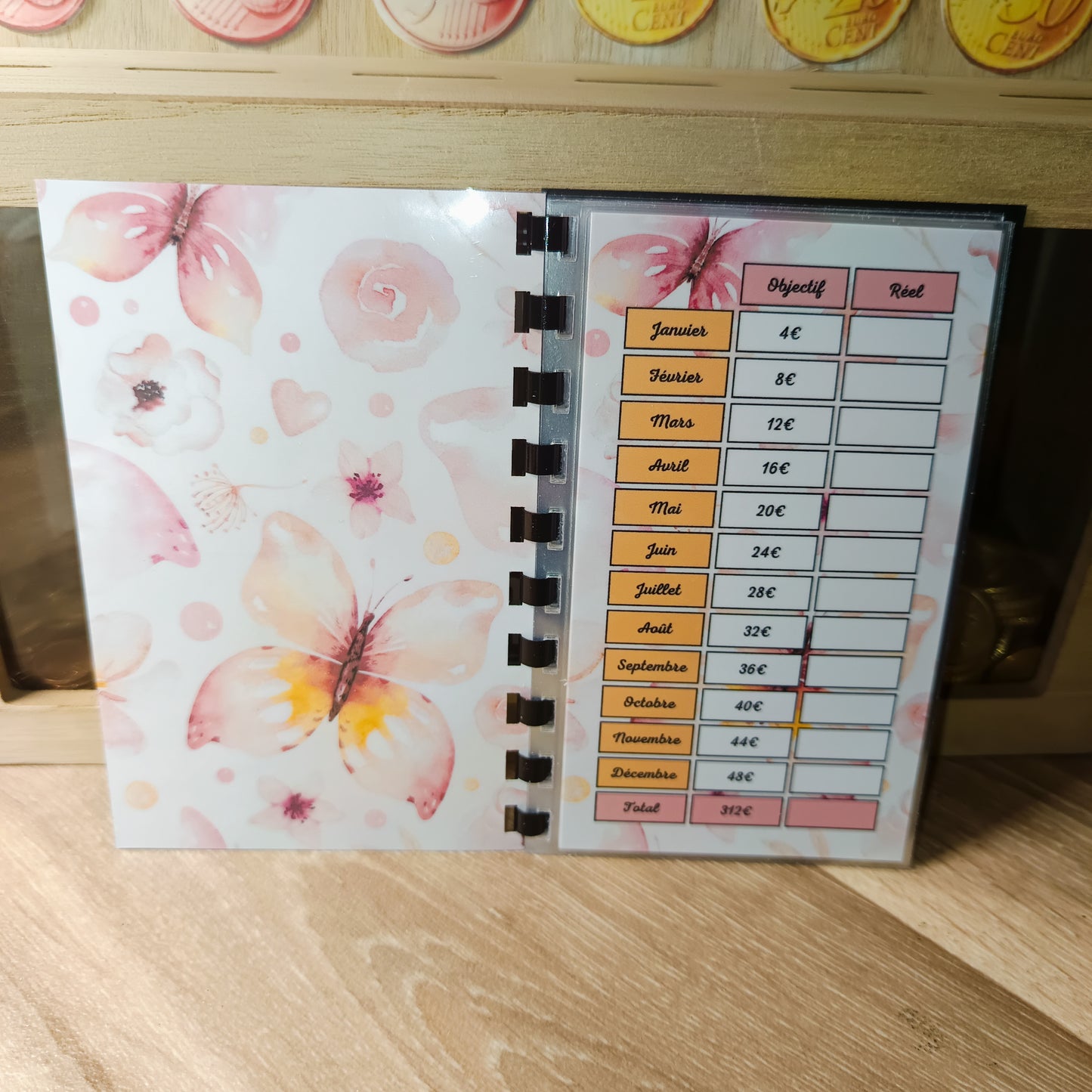 Mon Defi Annuel Papillons