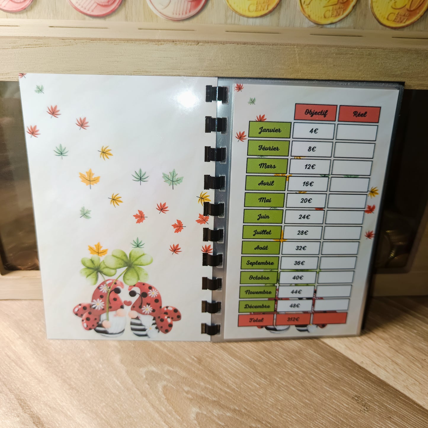 Mon Defi Annuel Gnome