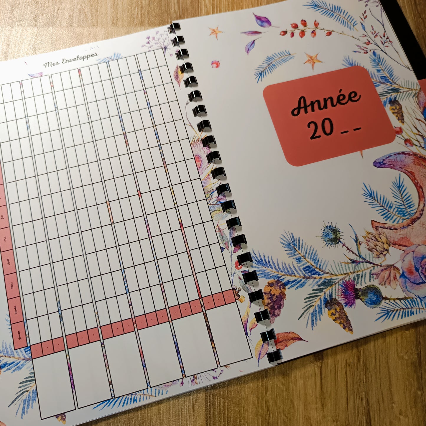Budget Annuel Lune Florale