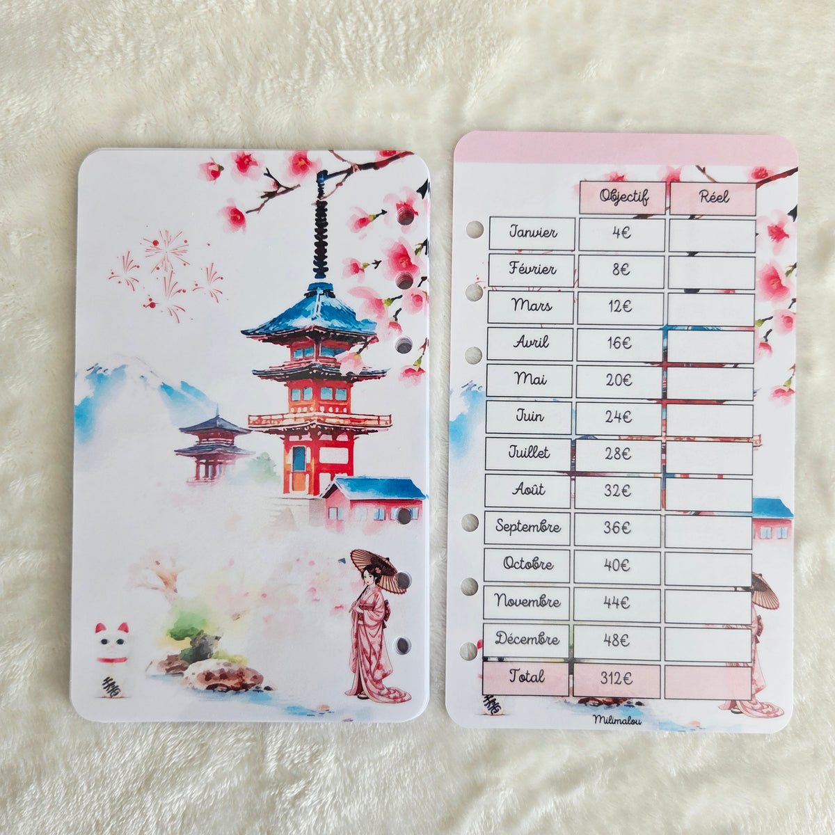 Défi Annuel Japon