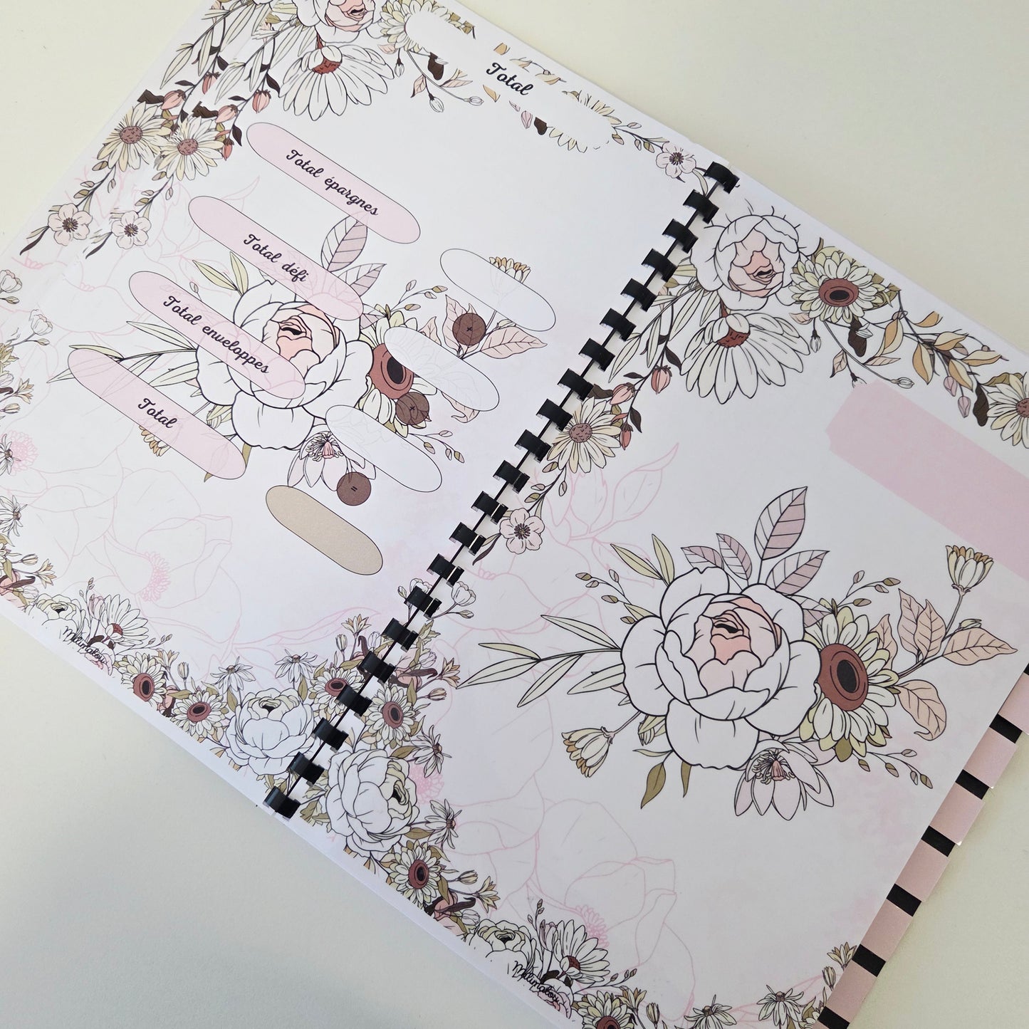 Budget 12 mois Fleurs