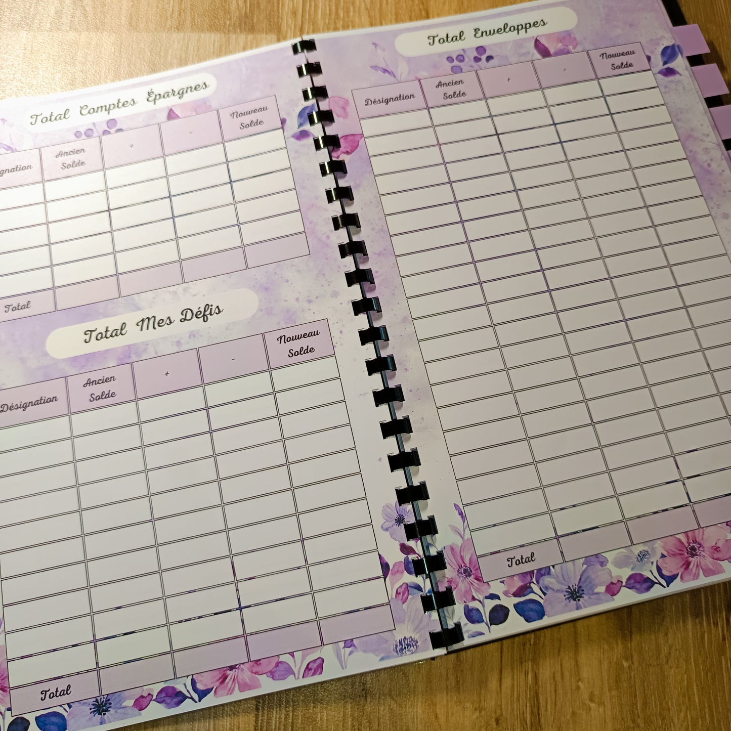 Budget 12 mois Violet