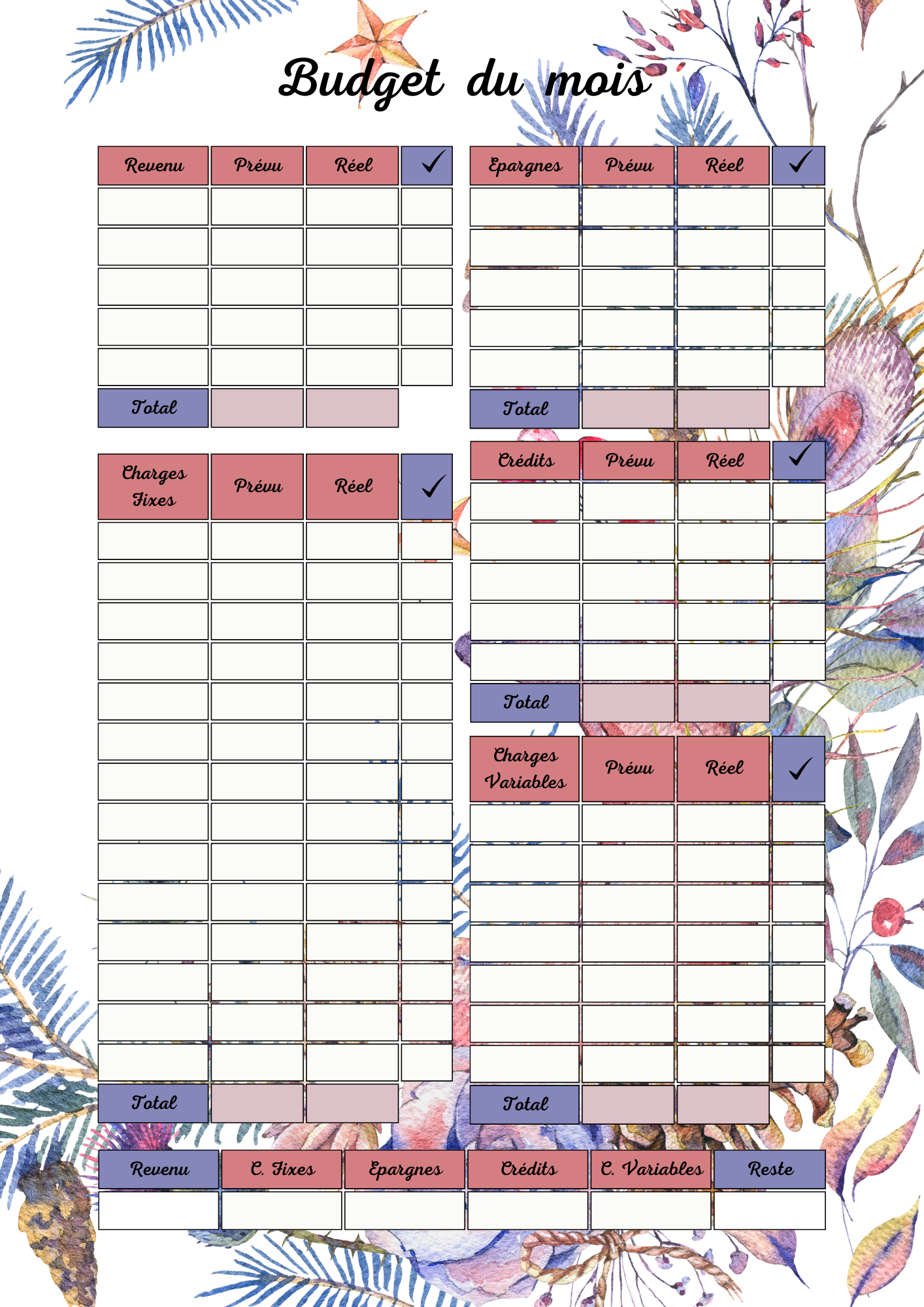 Budget Lune Florale