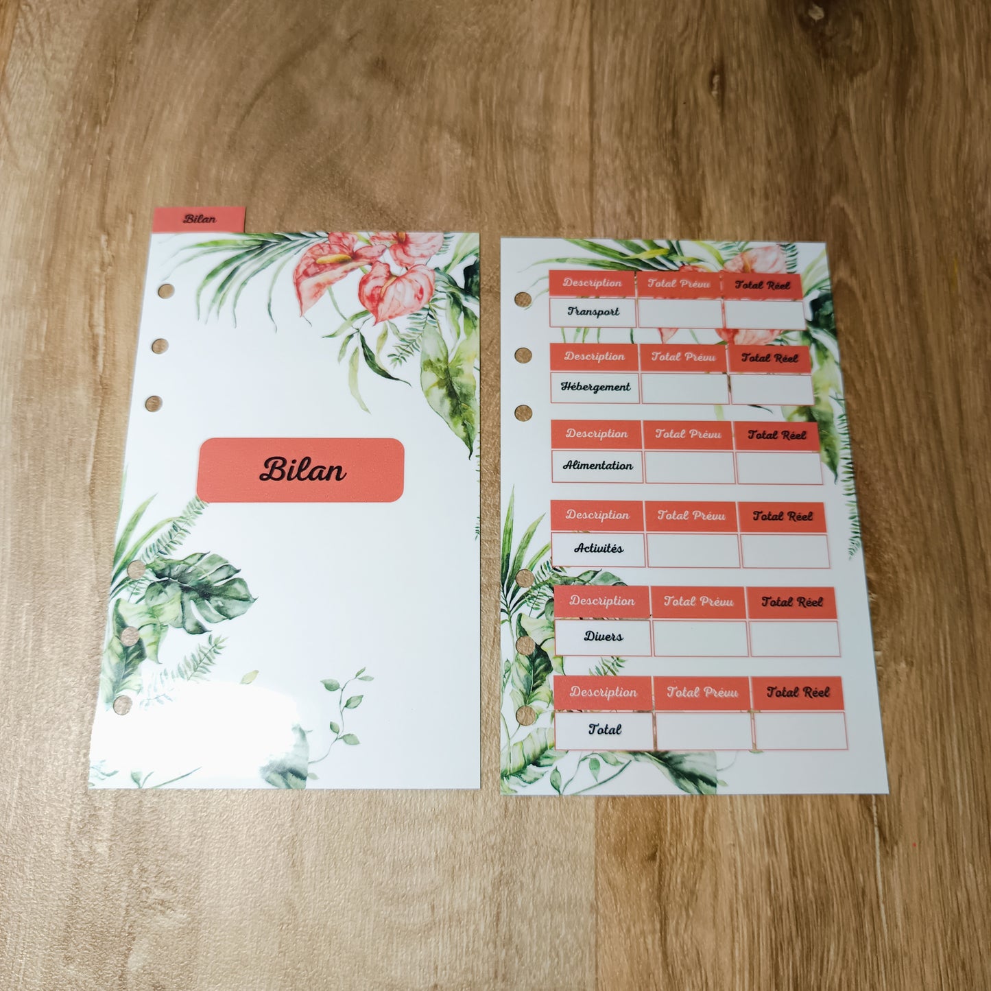 Fiches Budget Vacances A6