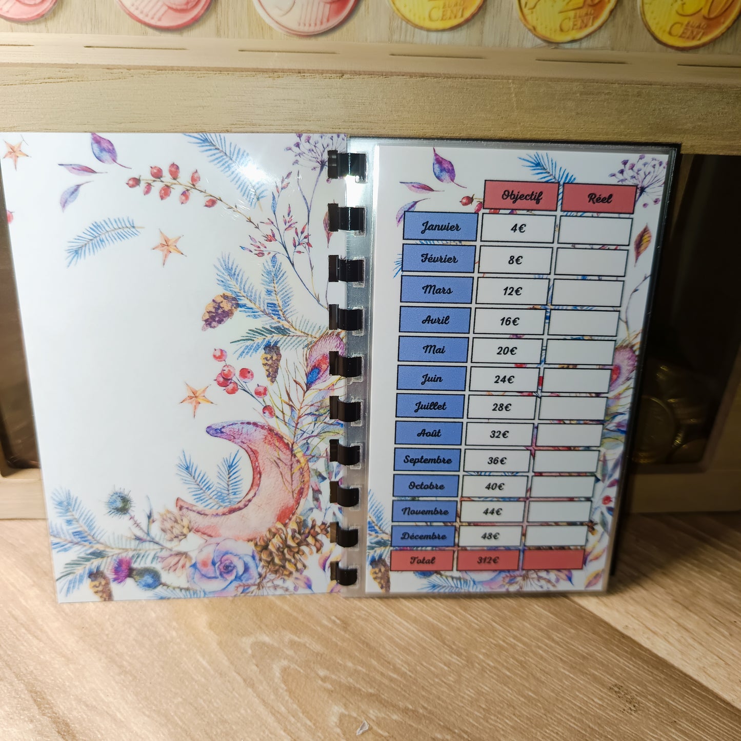 Mon Defi Annuel Lune Florale
