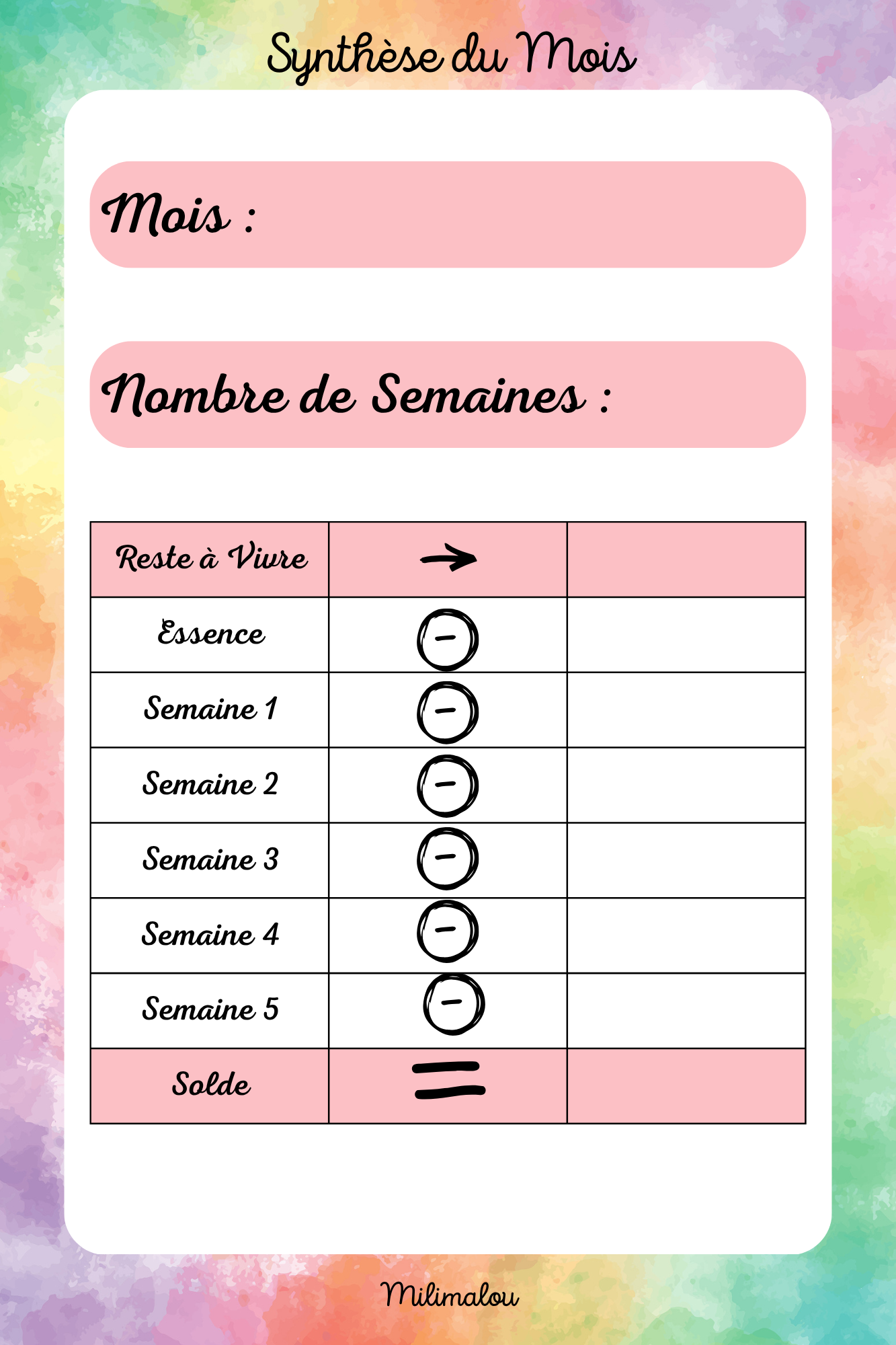 Synthèse du Mois A5