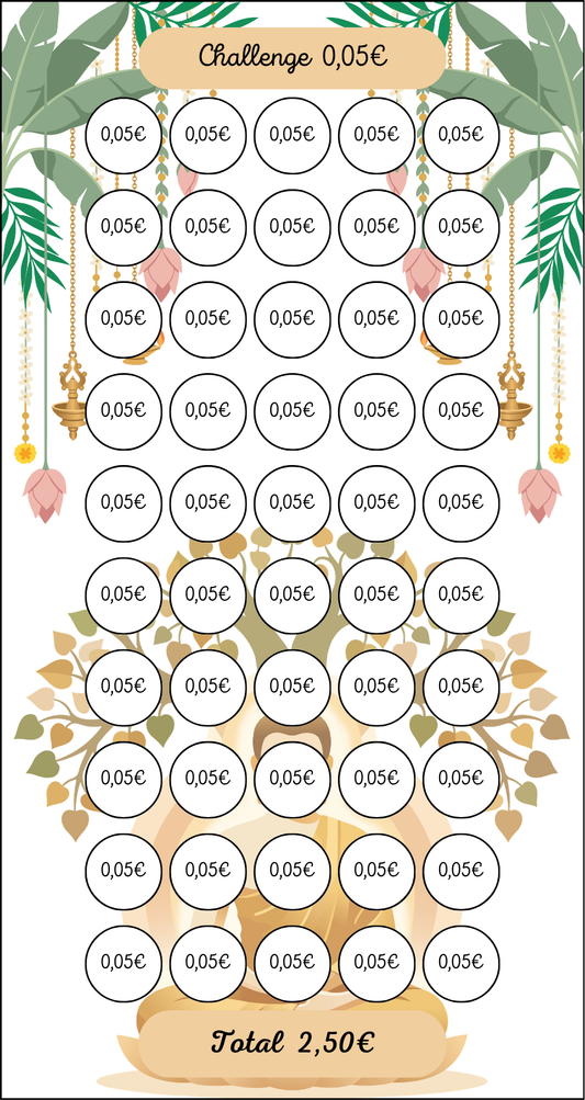 Tracker Challenge Bouddha 0.05€