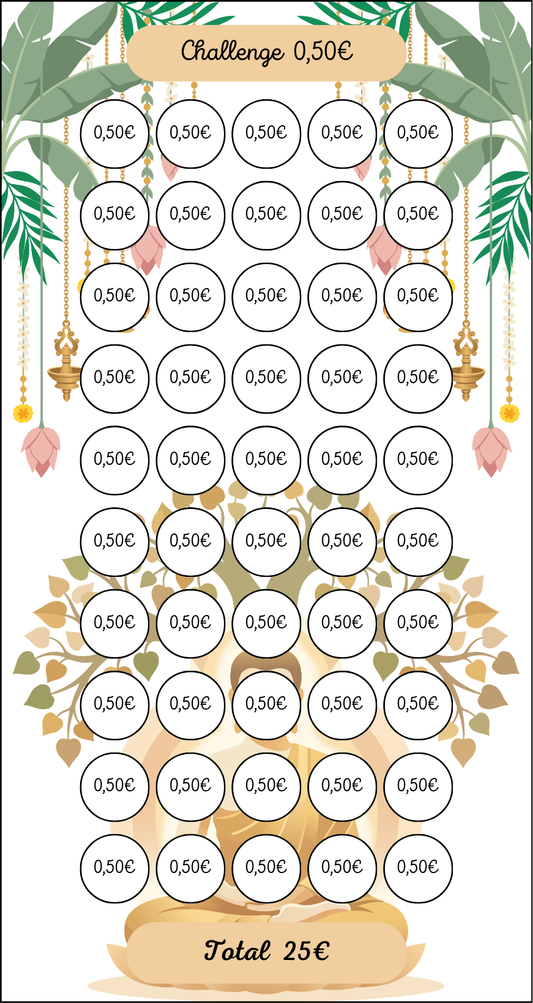 Tracker Challenge Bouddha 0.50€