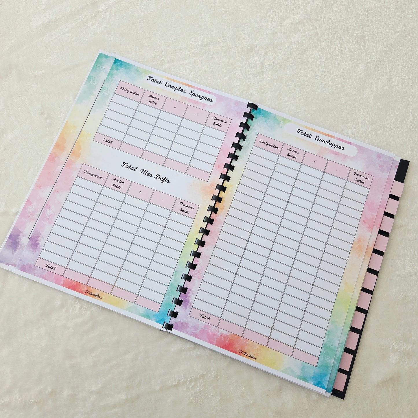 Budget 12 mois Milimalou