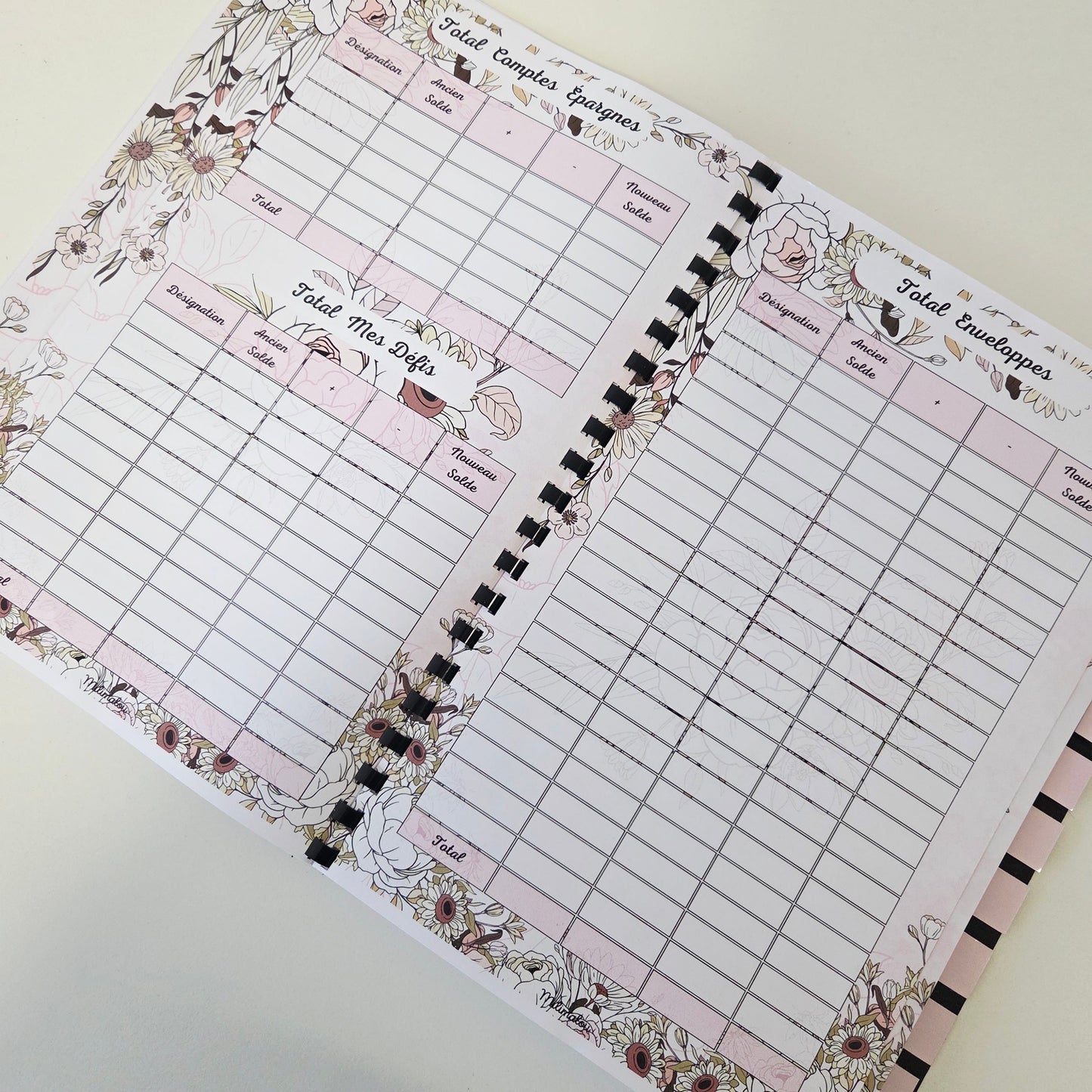 Budget 12 mois Fleurs