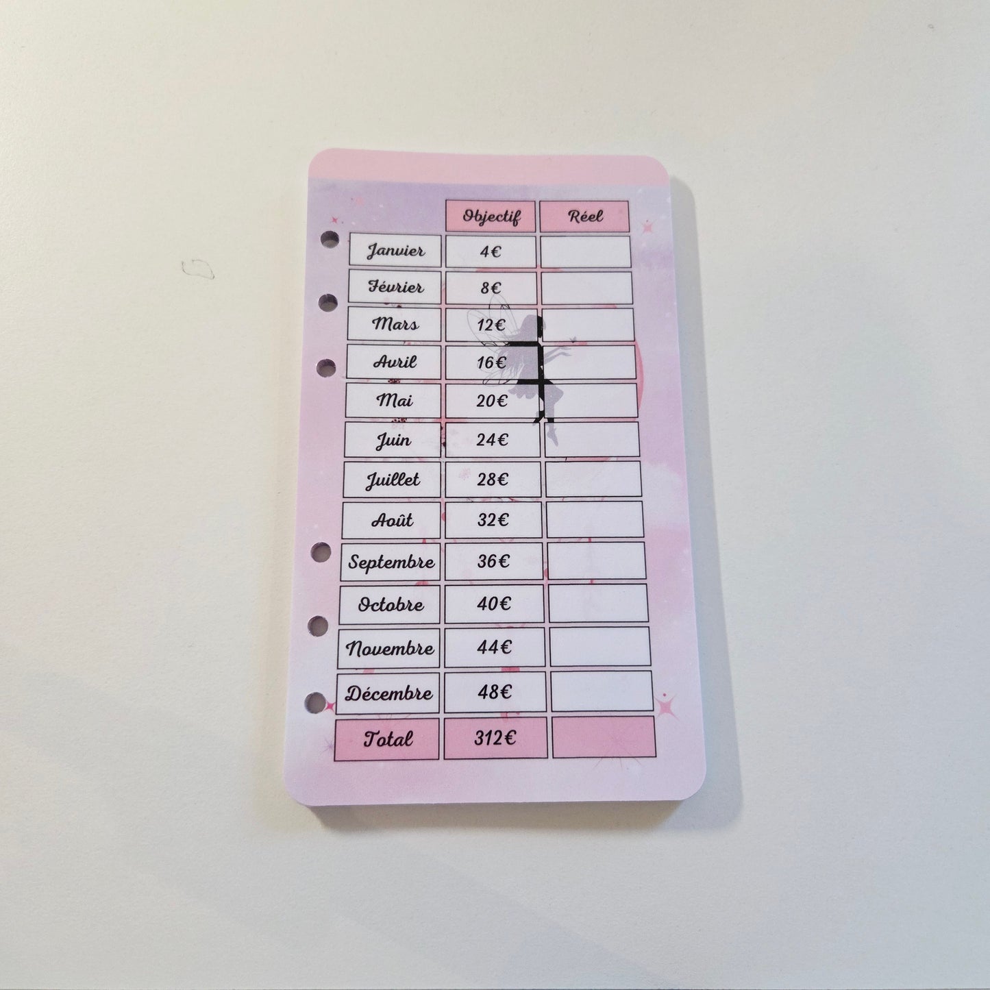 Défi Annuel A6 Rêve