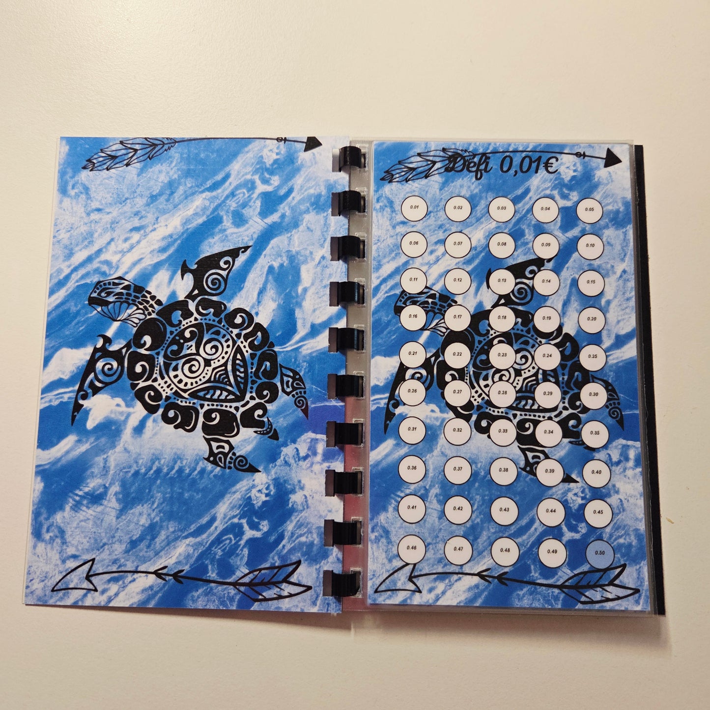 Mes Défis € Tribal