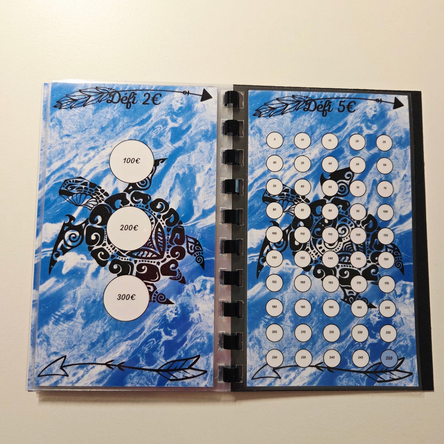 Mes Défis € Tribal