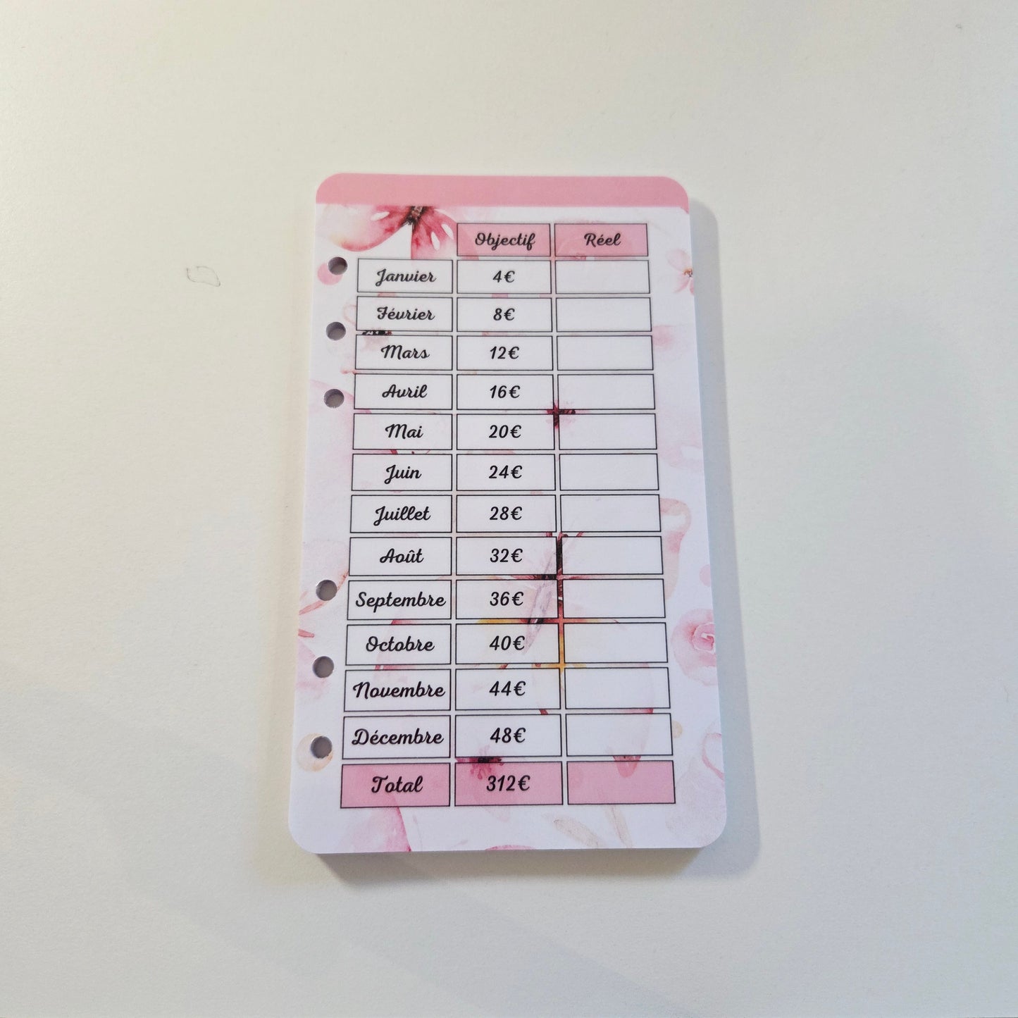 Défi Annuel A6 Papillons