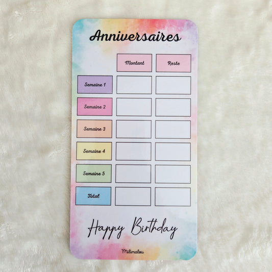 Trackers Anniversaires