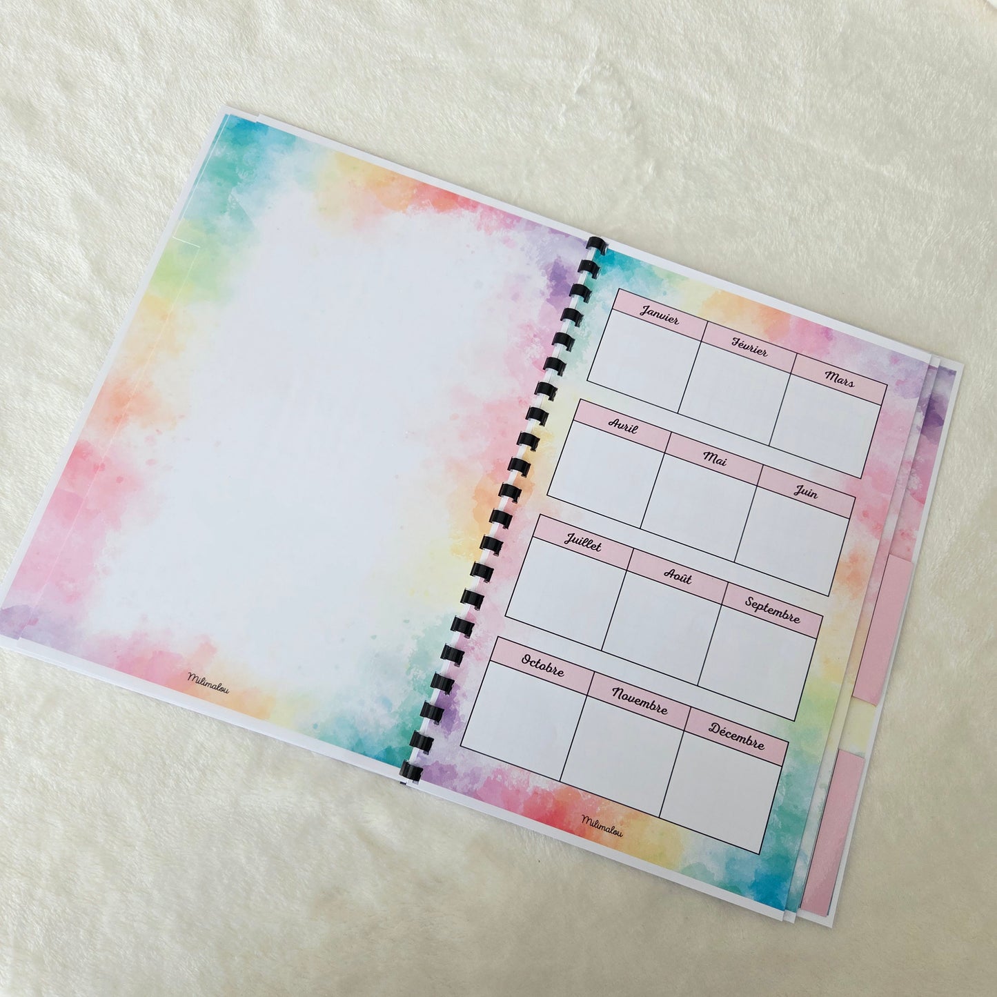 Budget Annuel Milimalou (3 ans)