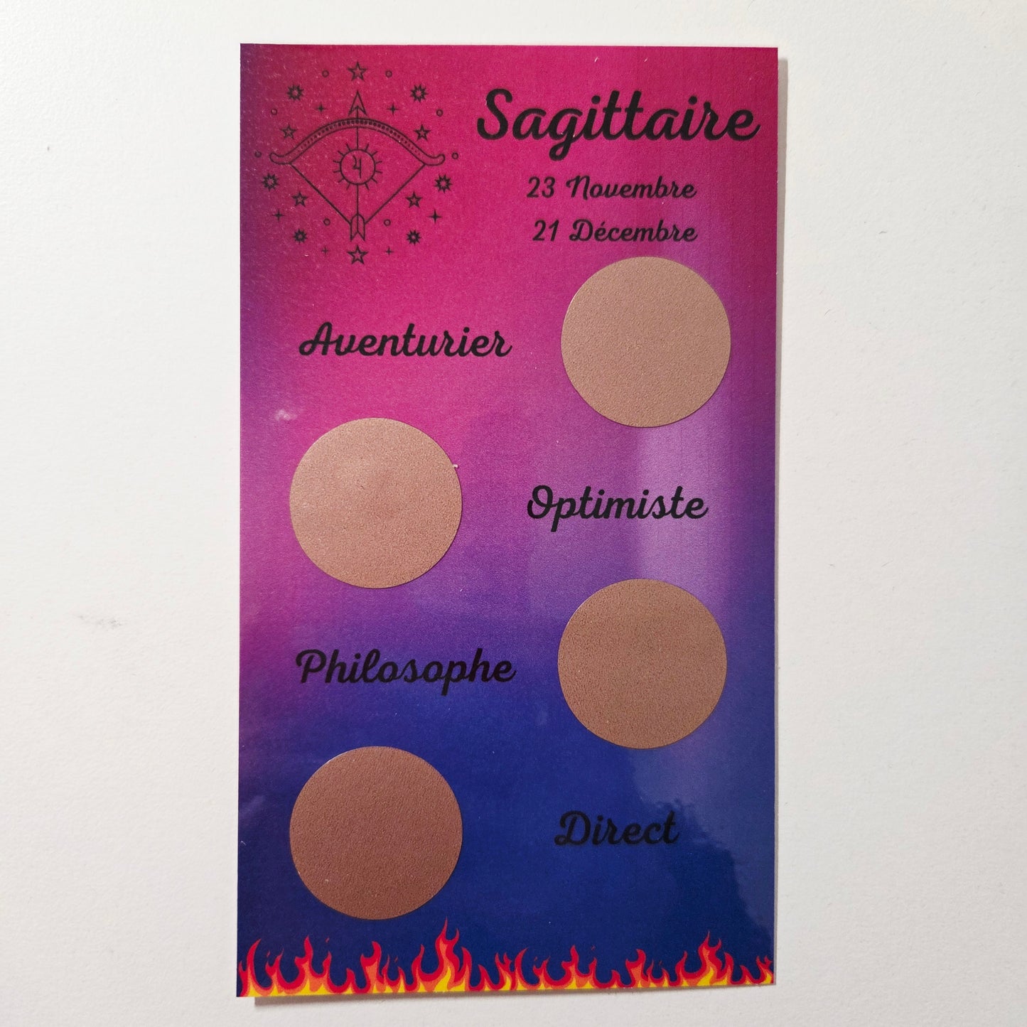 Novembre 2025 (Sagittaire)