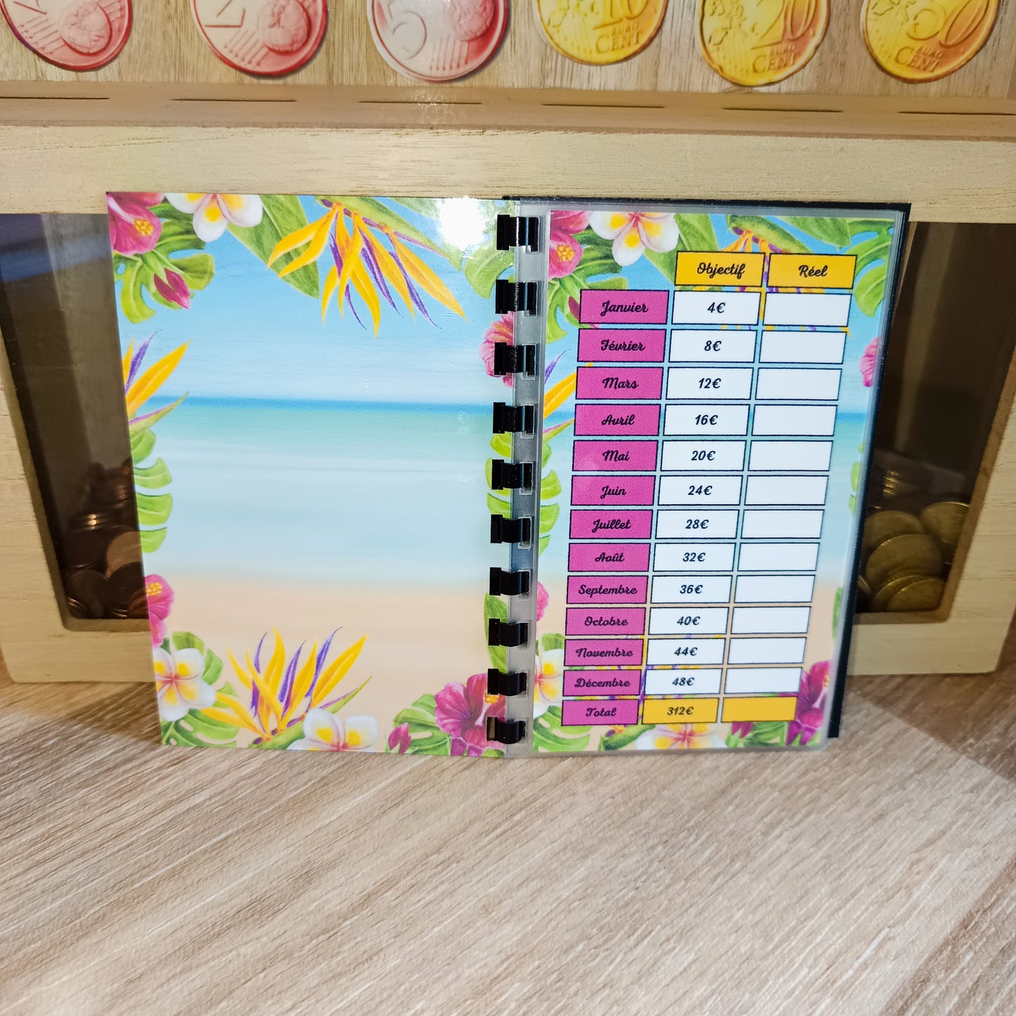 Mon Defi Annuel Bora Bora